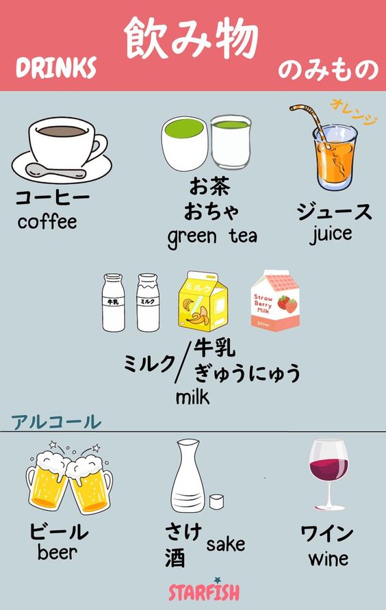 Discovering Japan: 15 Must-Try Japanese Drinks - The Street Food Guy